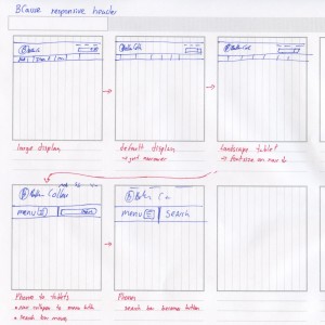 Mayflower early sketch responsive menu
